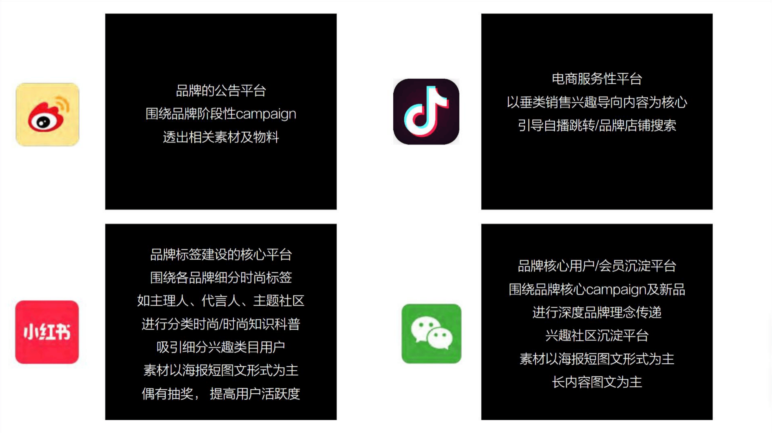 球员的社交媒体表现与品牌营销 球员的社交媒体表现与品牌营销