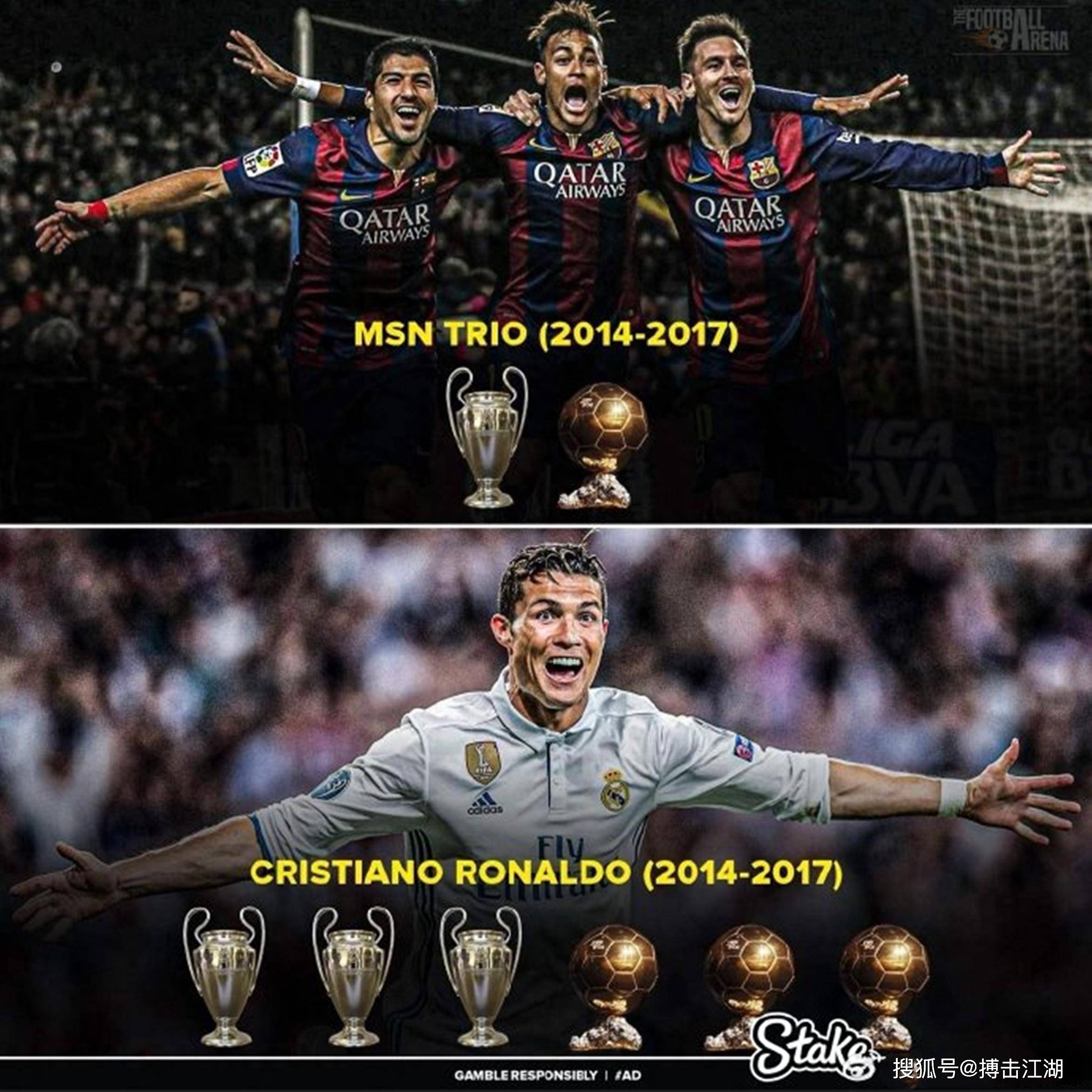 足球明星的社交媒体营销：品牌与个人形象