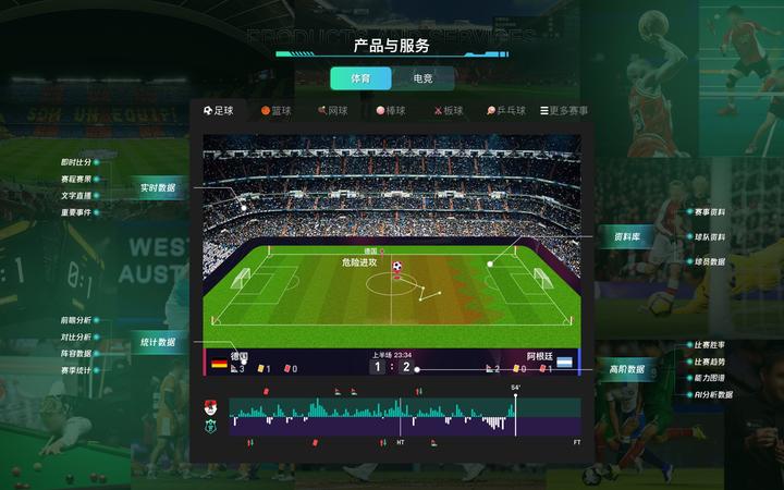 在场上的实时数据如何影响比赛结果？