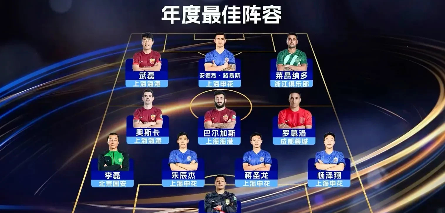 关于中超新赛季，各球队磨合与调整期的信息